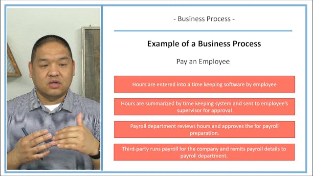 Lesson 1.4 - Business Process - Trans...