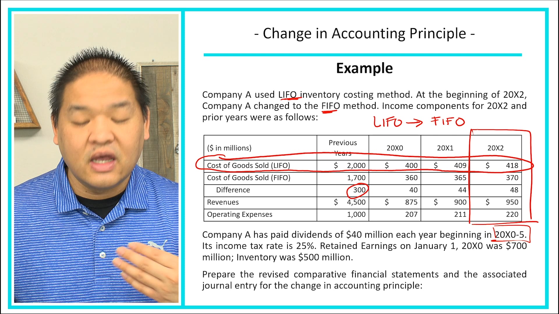 Lesson 20.4 - Change in Accounting Principle - Retrospective Approach