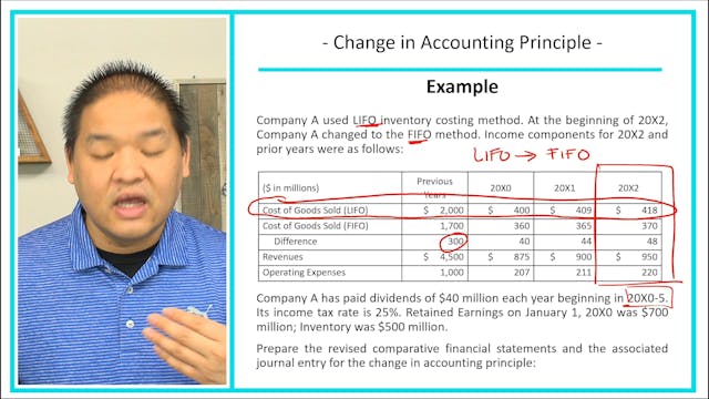 Lesson 20.4 - Change in Accounting Pr...