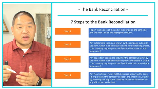 Lesson 5.11 - Bank Reconciliation - I...