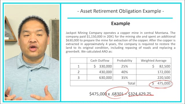 Lesson 10 5 Asset Retirement Obligations Example Section 10 Acquisition Of Plant Property And Equipment Patrick Lee Msa