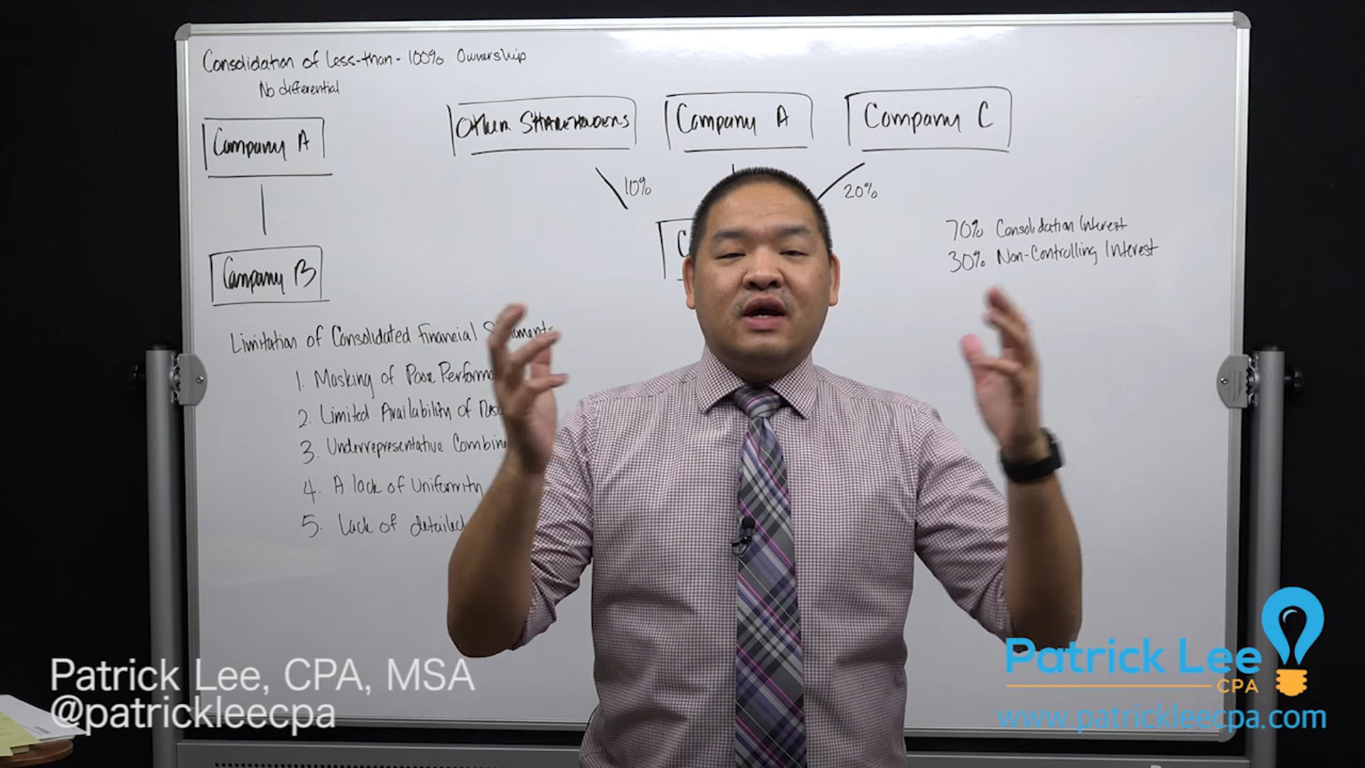 Lesson 3.1 - Overview of Less than 100% Ownership