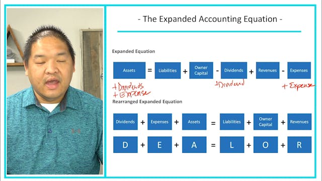 2.2 - The Expanded Accounting Equation