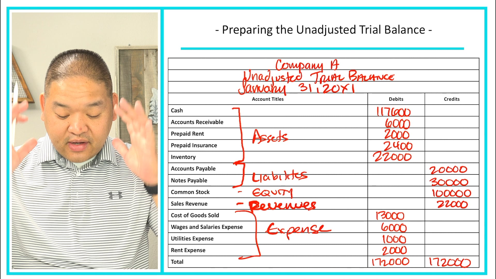 Lesson 6 - Preparing the Unadjusted Trial Balance - Part C