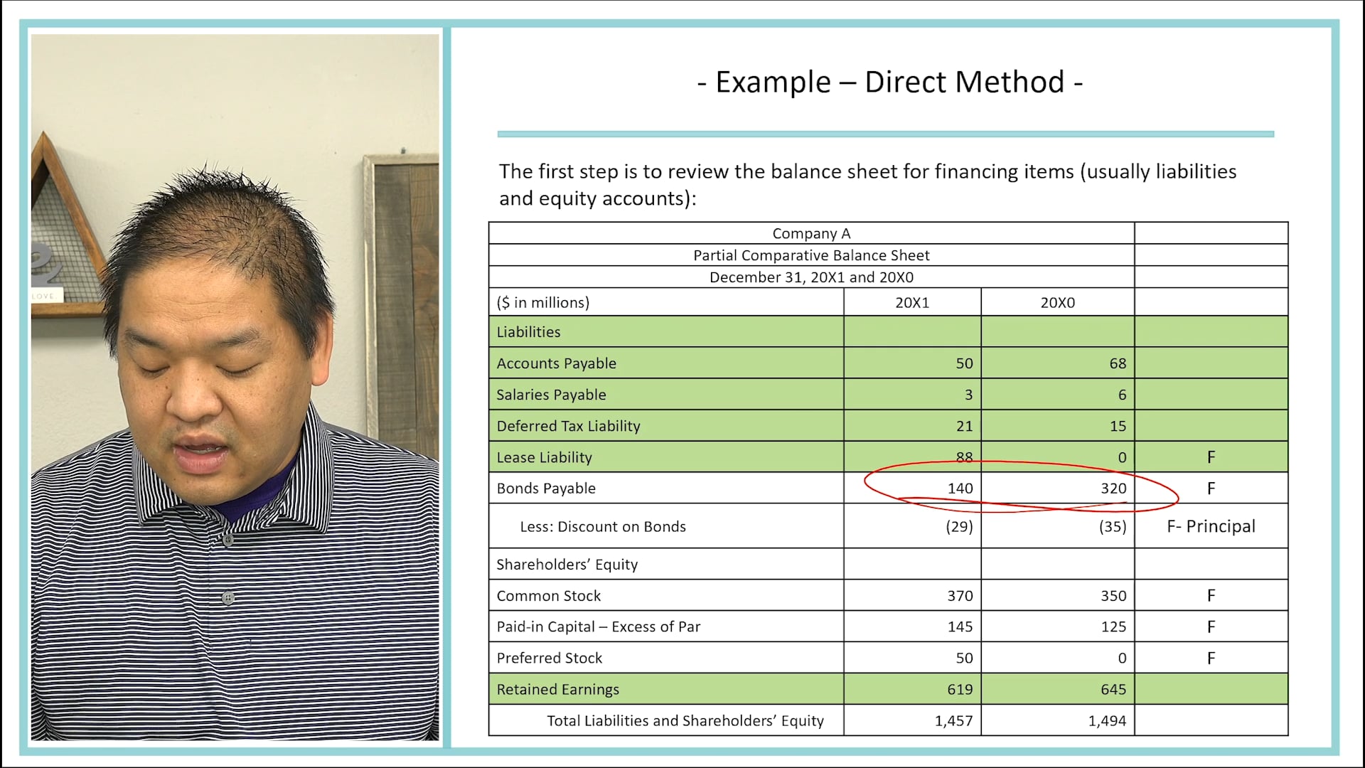 Lesson 21.19 - Solving For Direct Method - Part 16