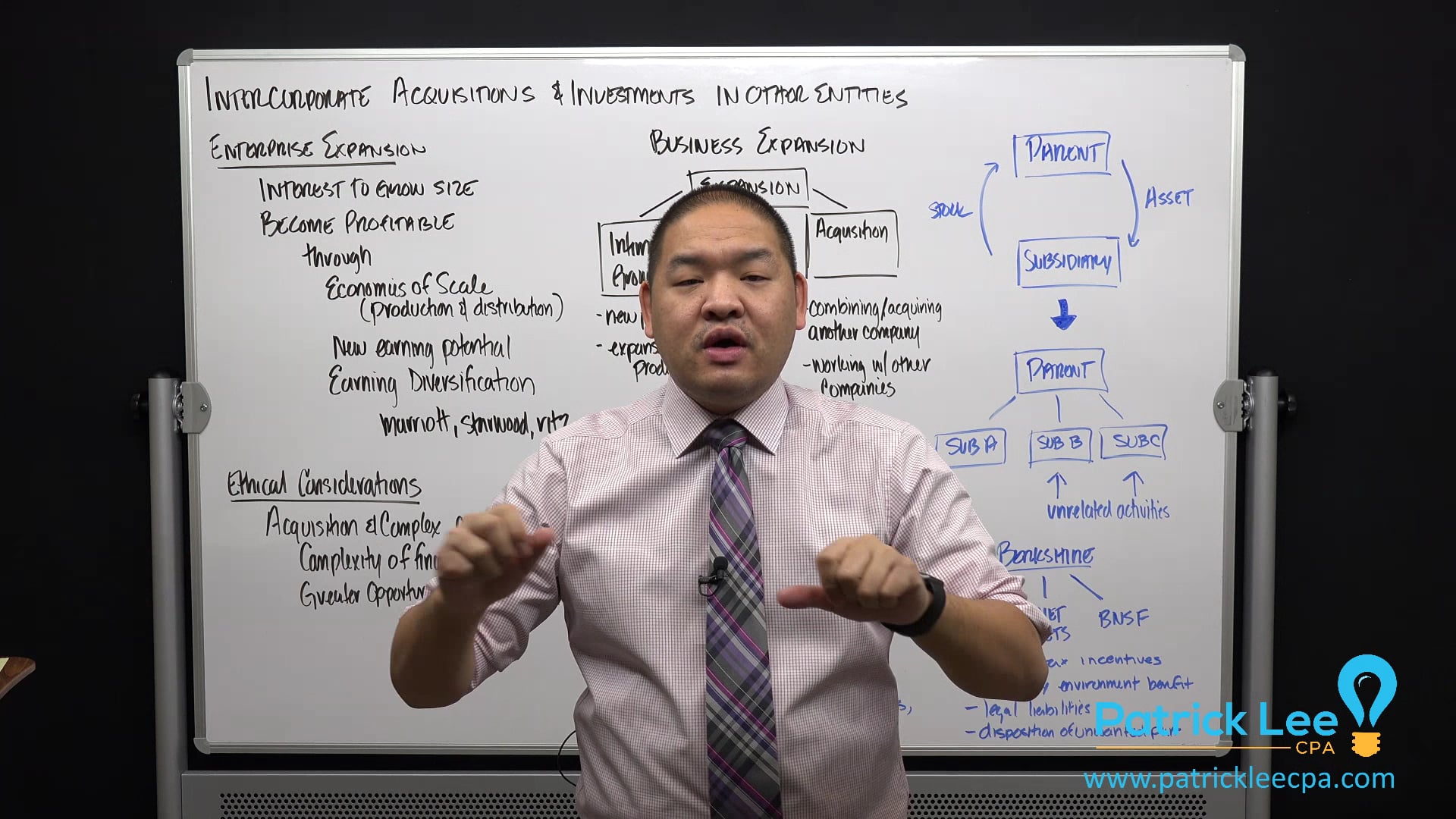 Lesson 1.1 - Overview of Intercorporate Acquisitions & Investments in Others
