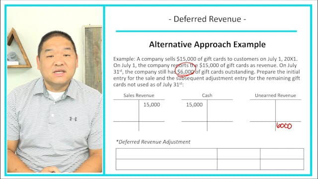 Lesson 2.7 - Deferred Revenues - Defe...