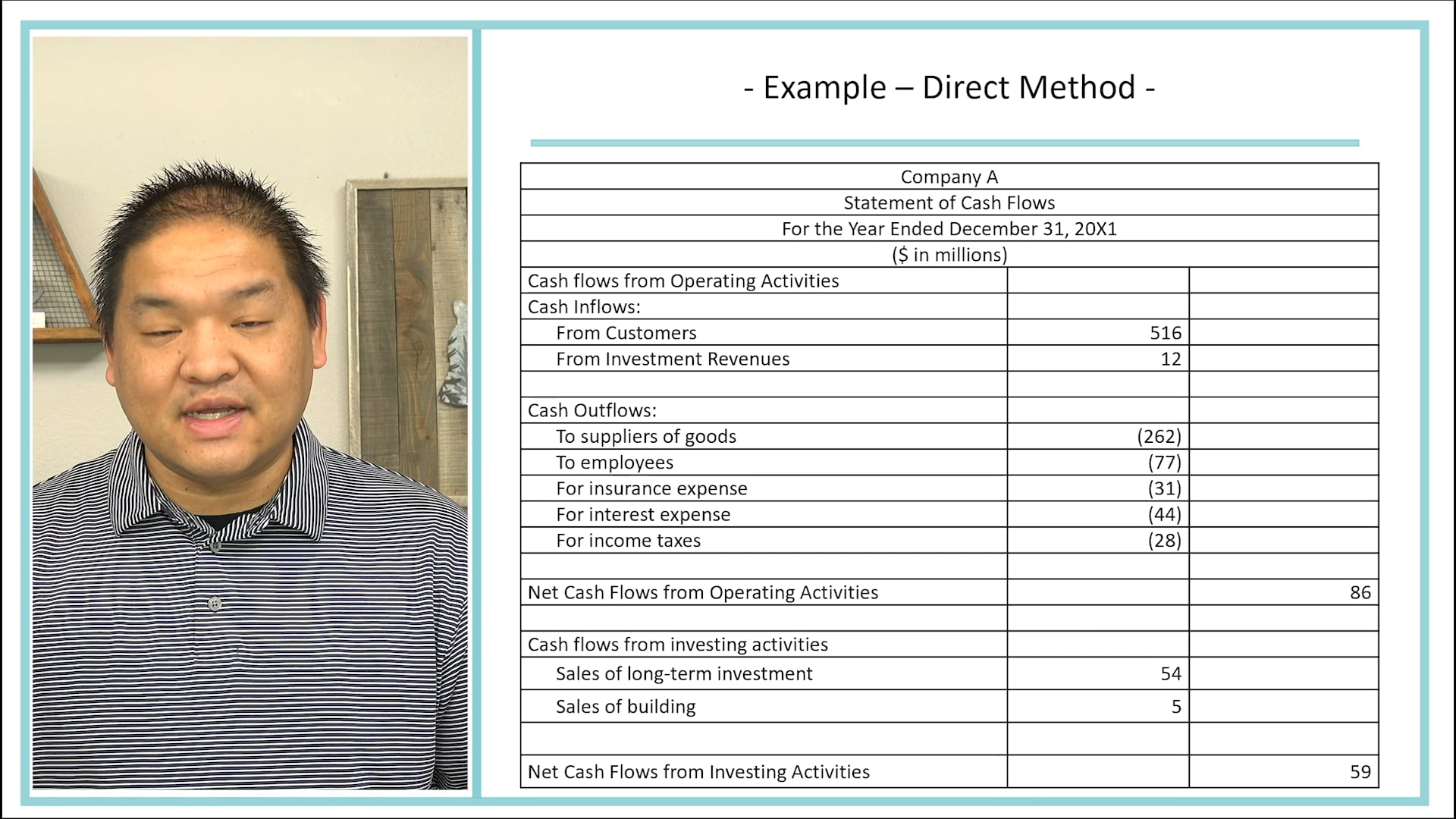 Lesson 21.16 - Solving For Direct Method - Part 13