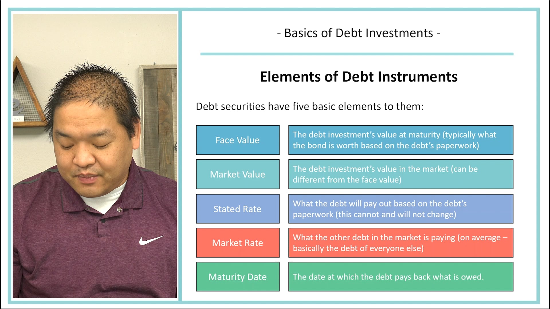 Lesson 12.2 - Basics of Debt Investments