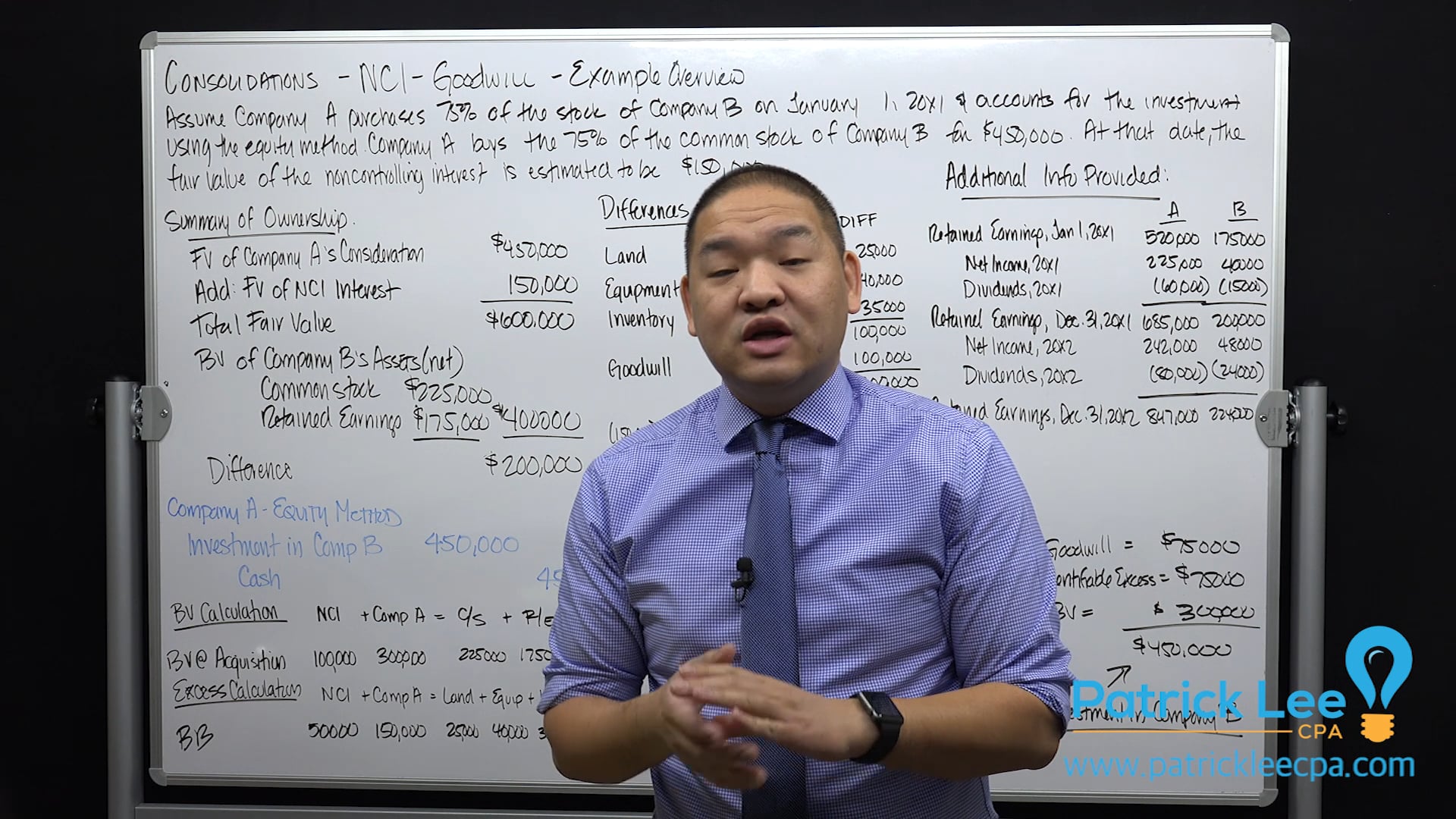 Lesson 5.2 - Example Overview - NCI - Goodwill