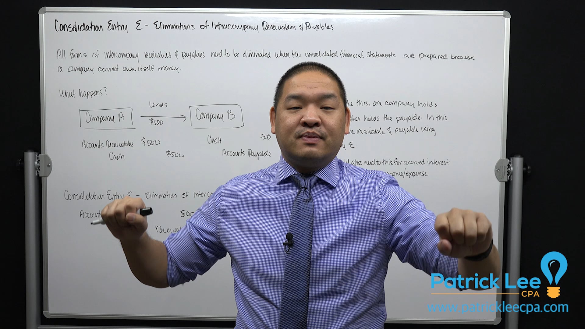 Lesson 4.9 - Elimination of Intercompany Receivables and Payables