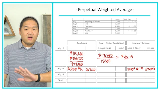 Lesson 8.14 - Perpetual Weighted Average