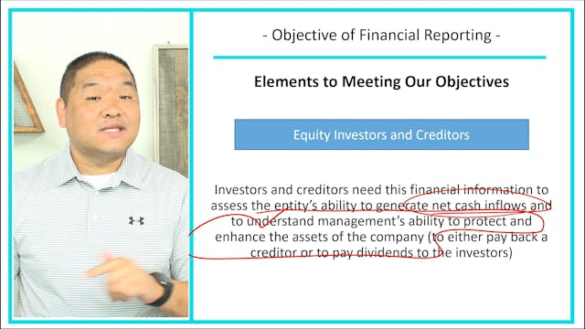 Lesson 1.8 - Objective of Financial R...