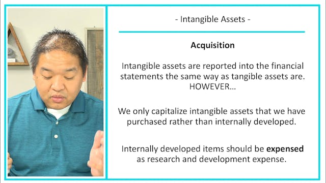 Lesson 9.13 - Intangible Assets