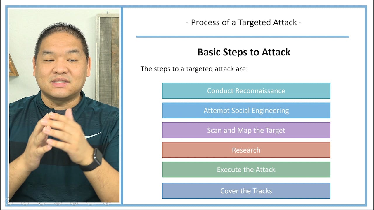 Target Message Atak Lesson 7.3 - Process of a Targeted Attack - Patrick Lee, MSA