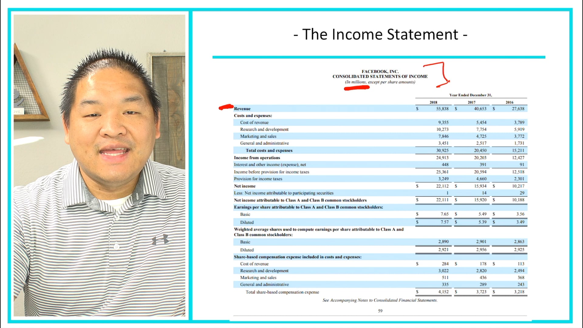 1.7 - The Income Statement