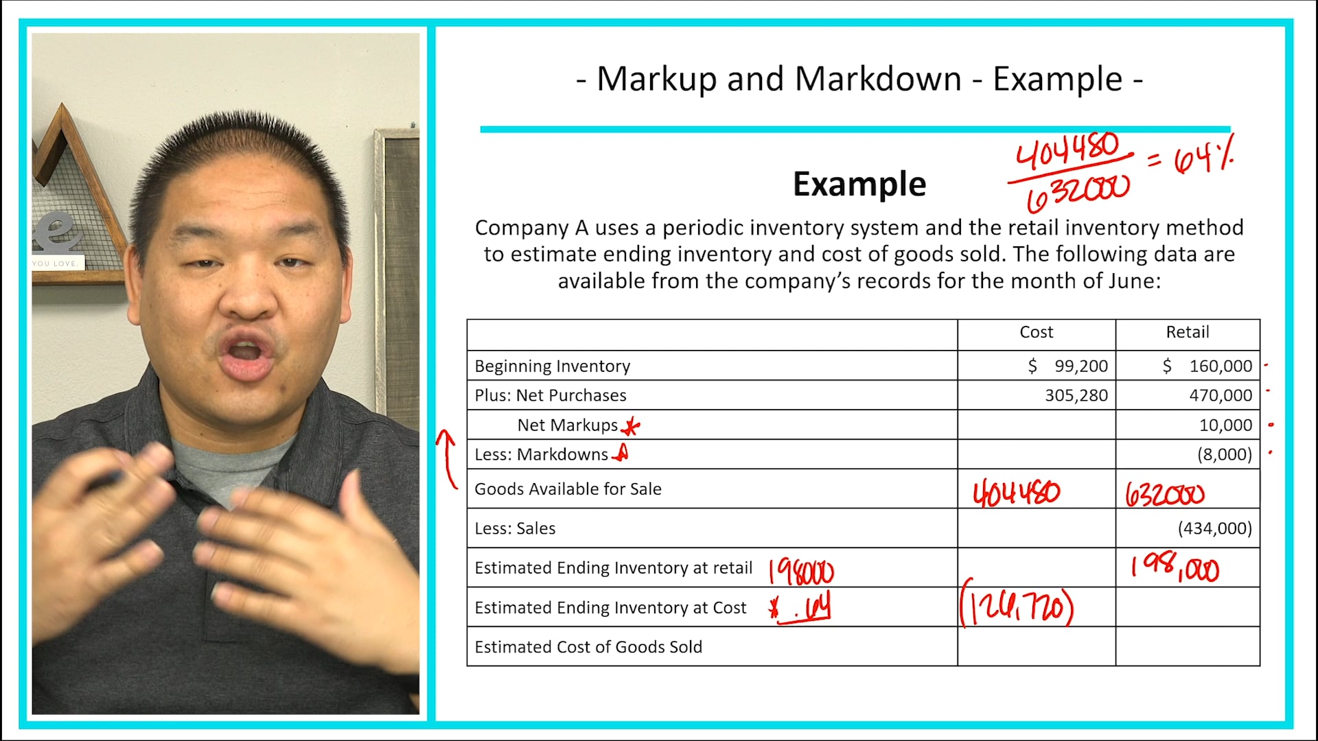 Lesson 9.13 - Markups and Markdowns - Example