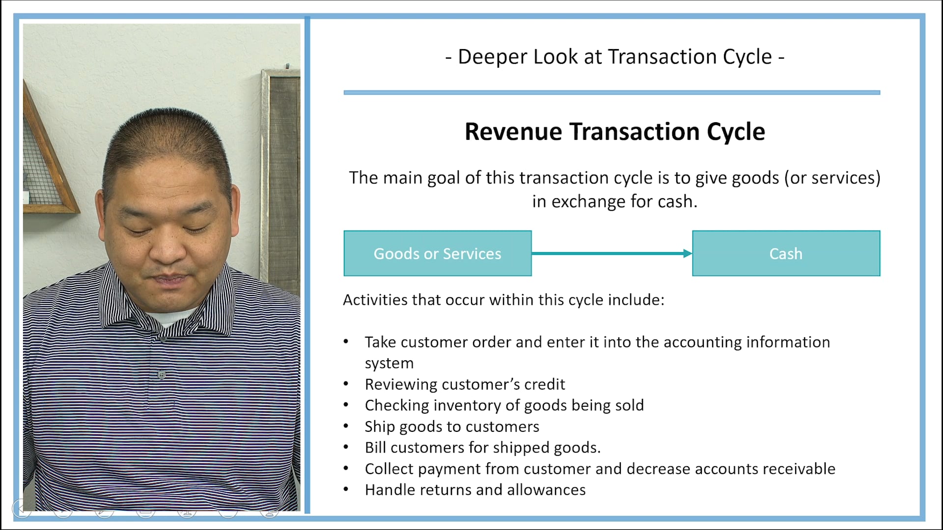 Lesson 1.6 - Deeper Look at Transaction Cycle