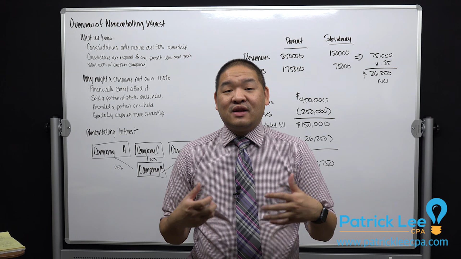 Lesson 3.3 - Overview of Noncontrolling Interest