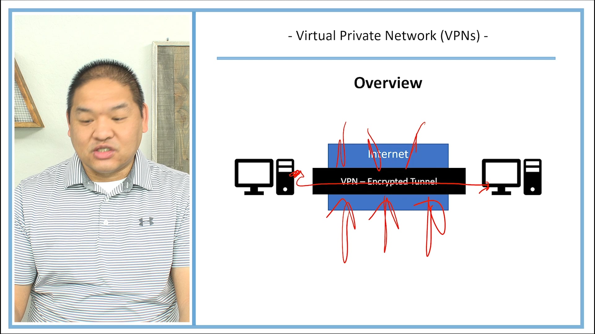 Lesson 8.11 - Virtual Public Network (VPN)