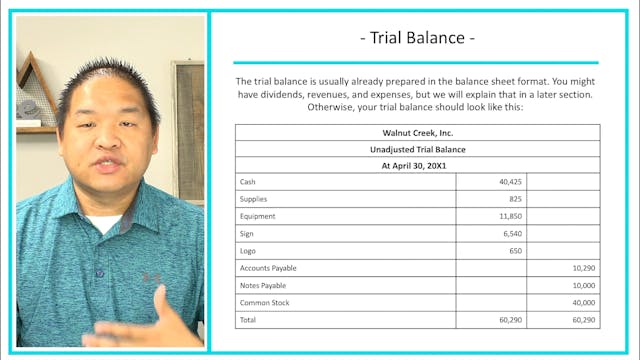 2.13 - Balance Sheet