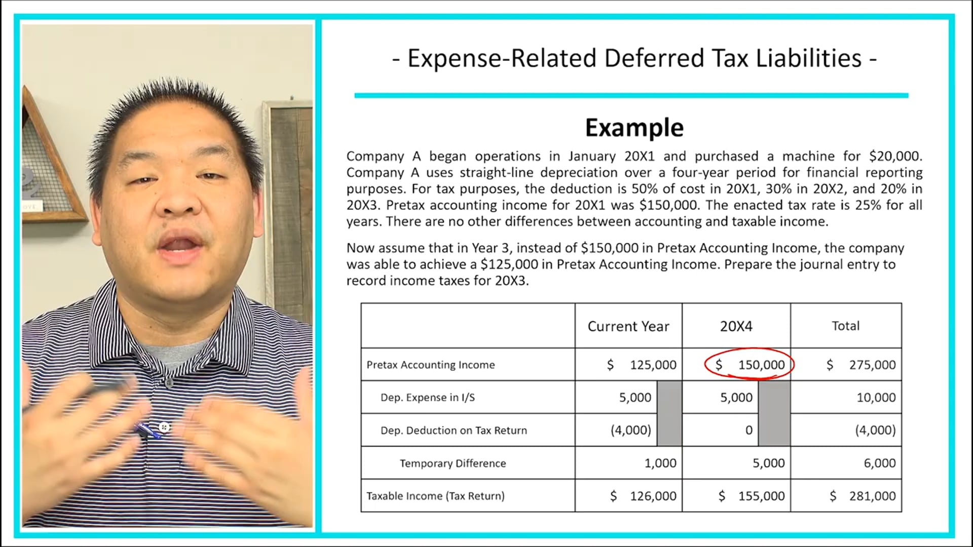 Lesson 16.5 - Expense DTL - Part III
