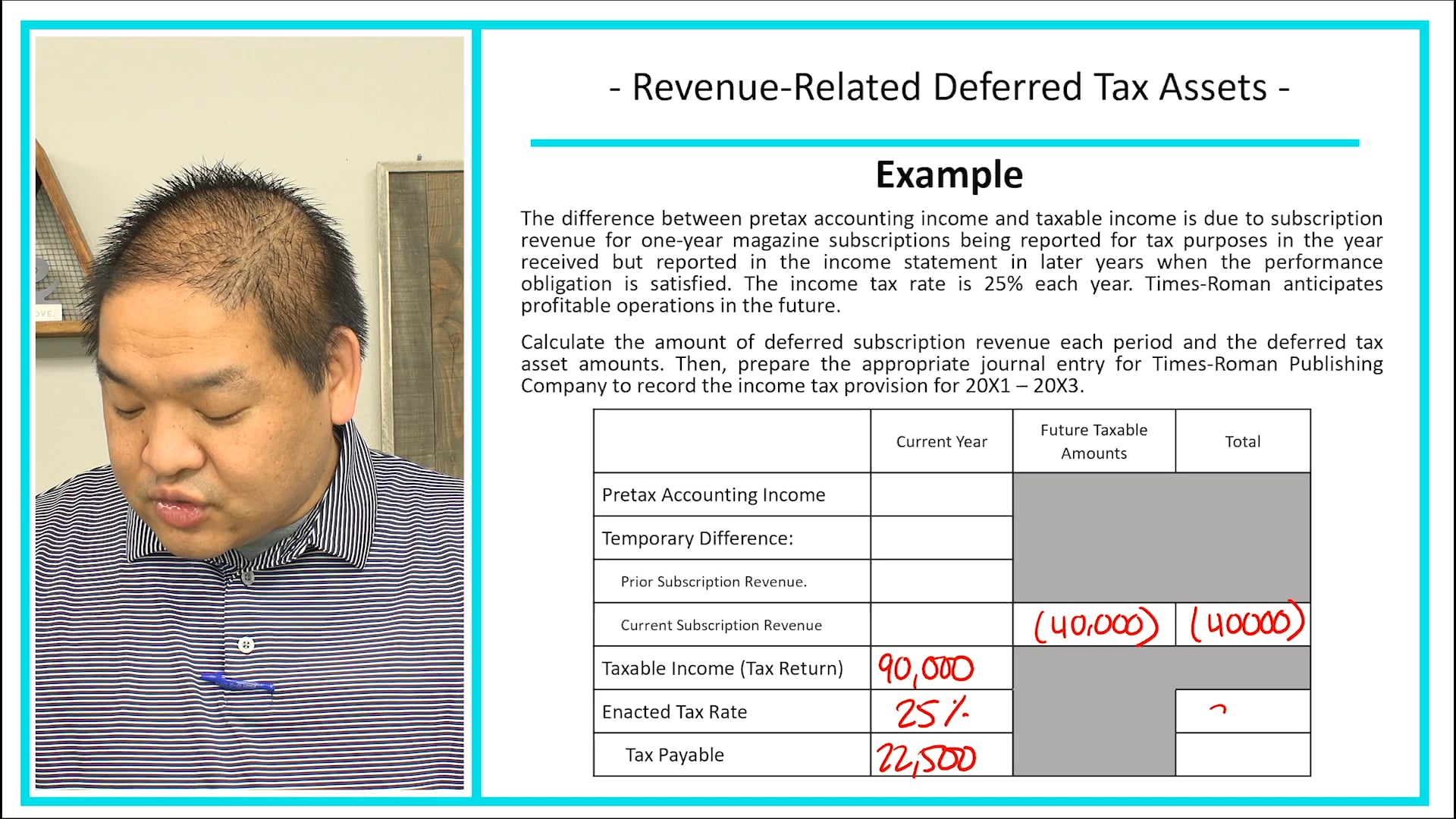 Lesson 16.12 - Revenue-Related Deferred Tax Assets
