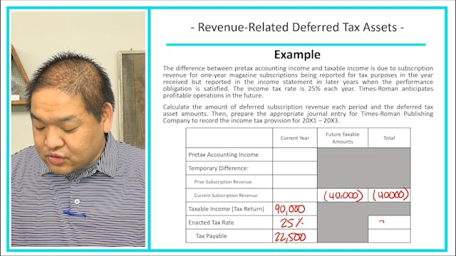 Lesson 16.12 - Revenue-Related Deferr...