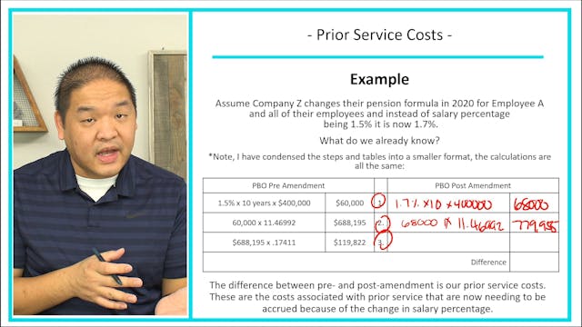 Lesson 17.6 - Prior Service Cost