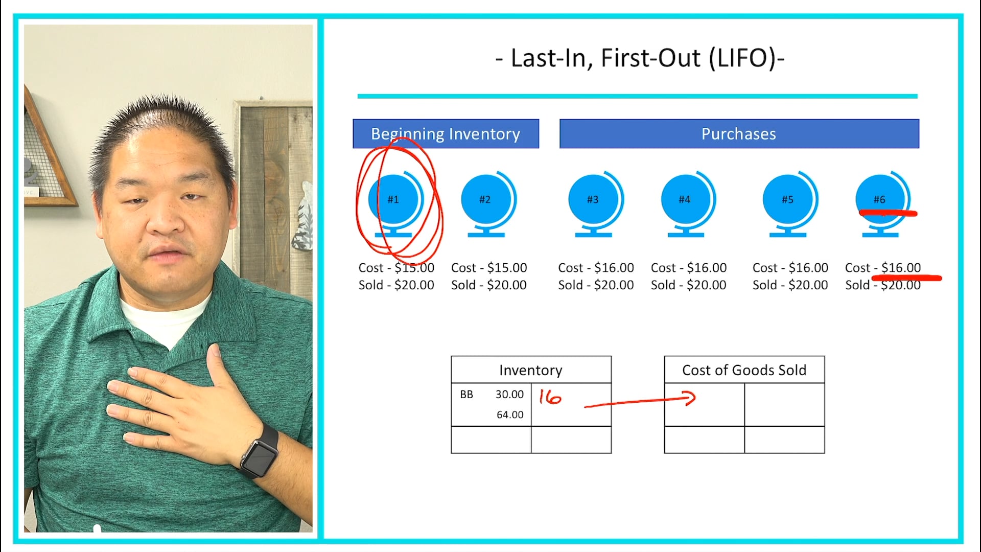 Lesson 7.9 - Last-In First-Out - Overview