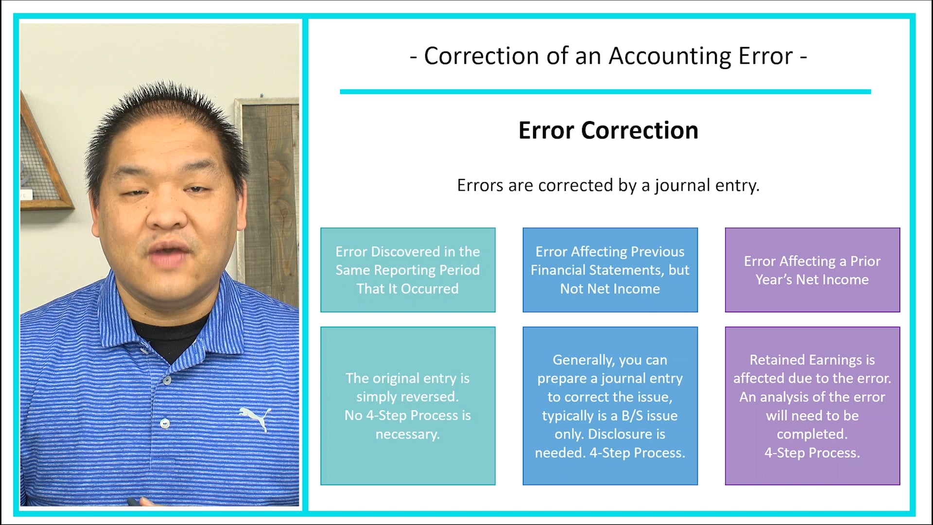 Lesson 20.8 - Change of an Accounting Error