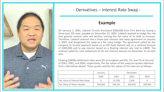 Lesson 22.7 - Fair Value Hedge Exampl...