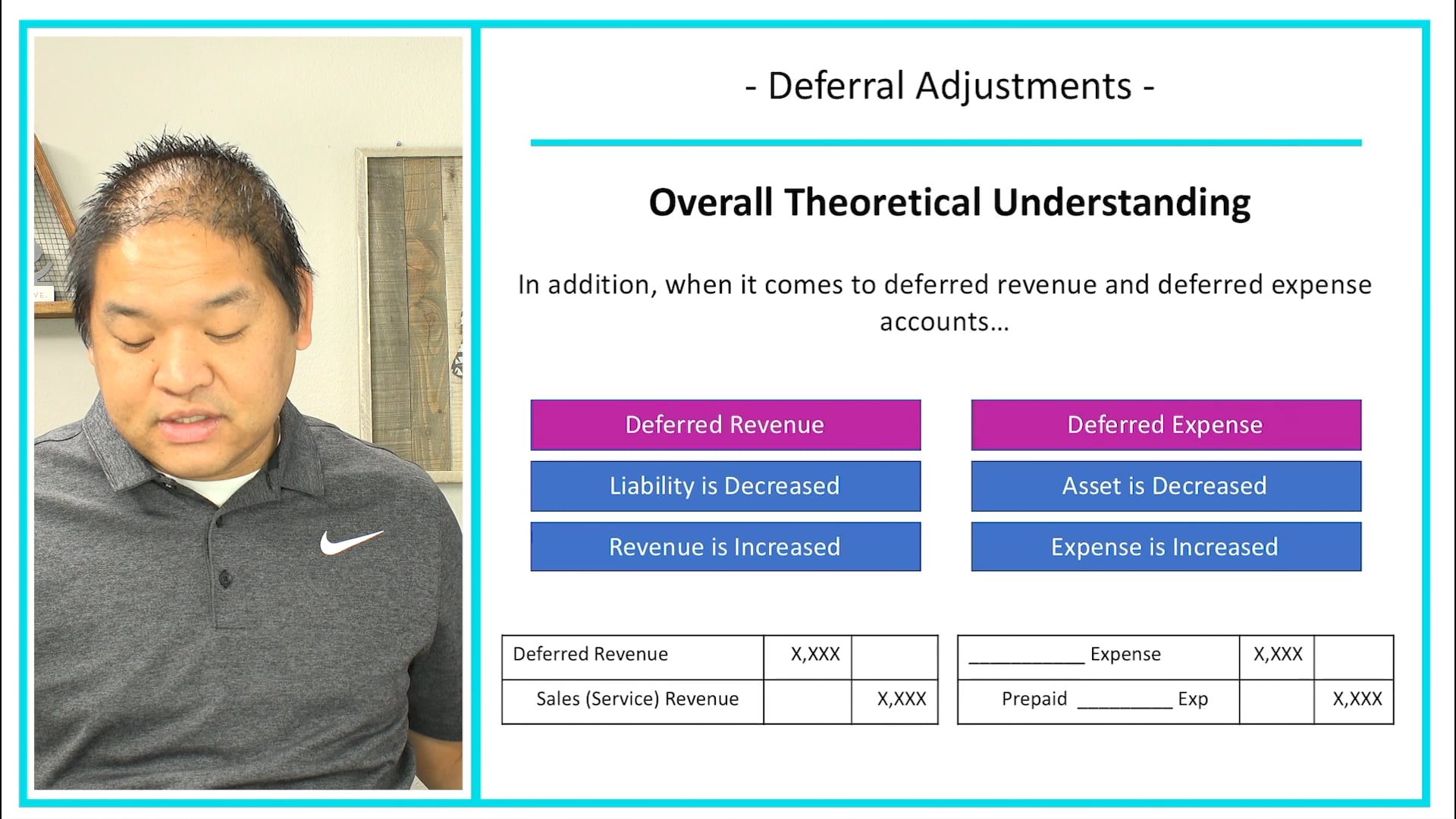 4.2 - Deferral Adjustments