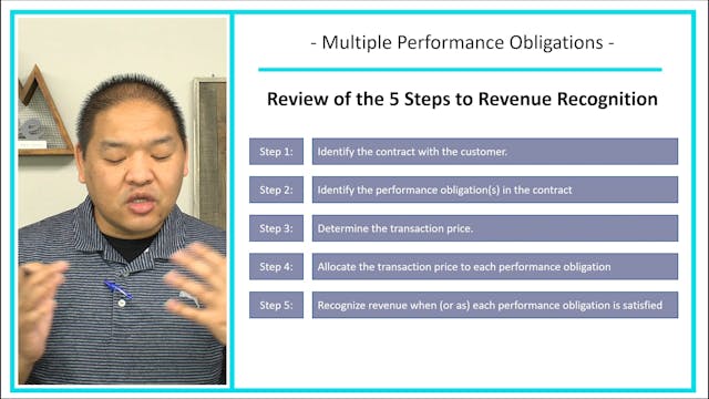 Lesson 6.5 - Multiple Performance Obl...