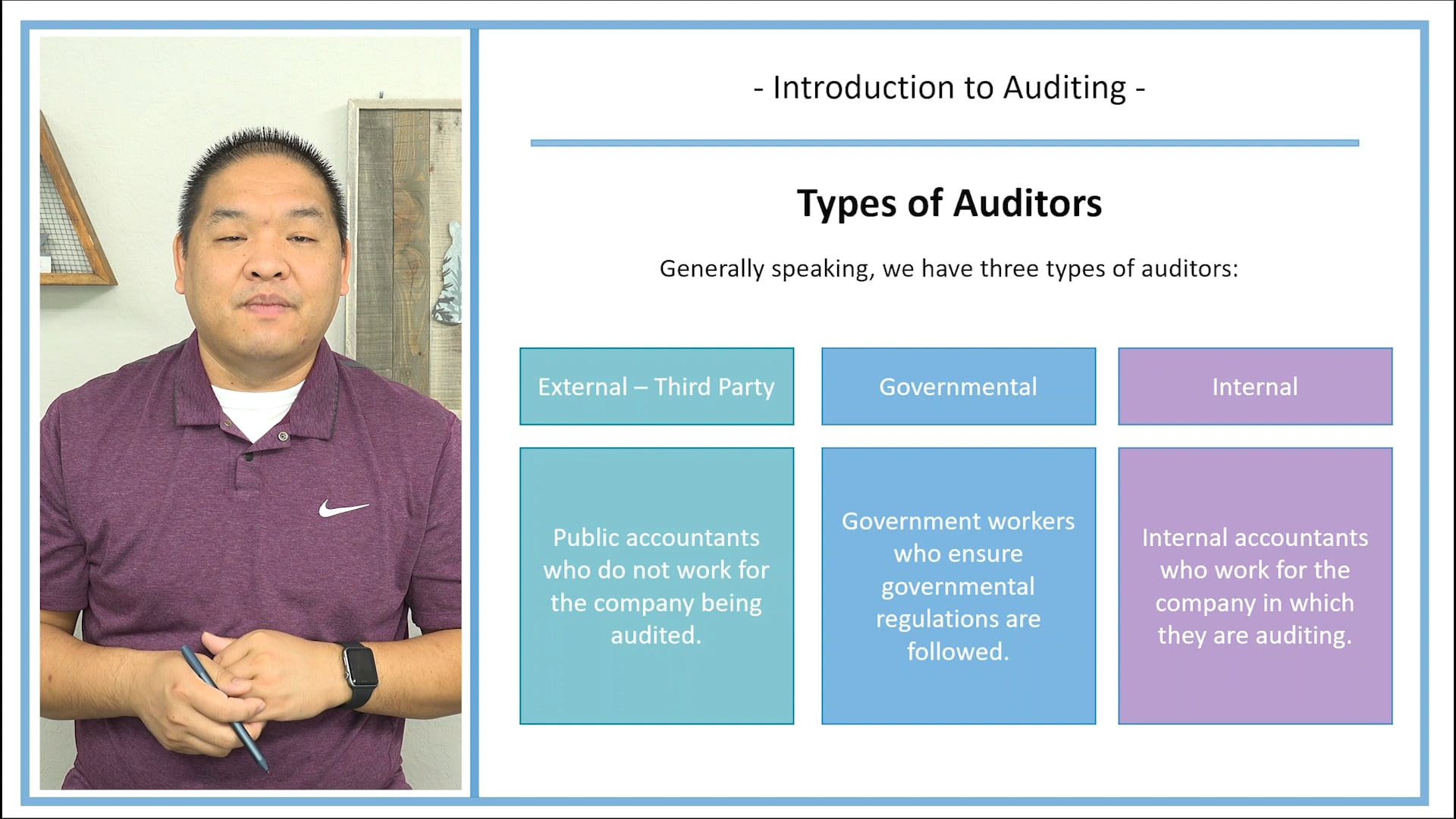 Lesson 10.1 - Introduction to Auditing