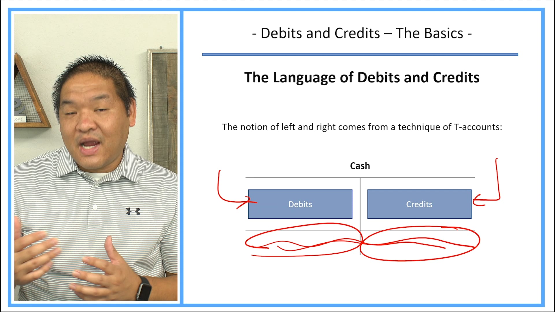 Lesson 2 - Understanding Components Vs Accounts - Understanding Debits ...