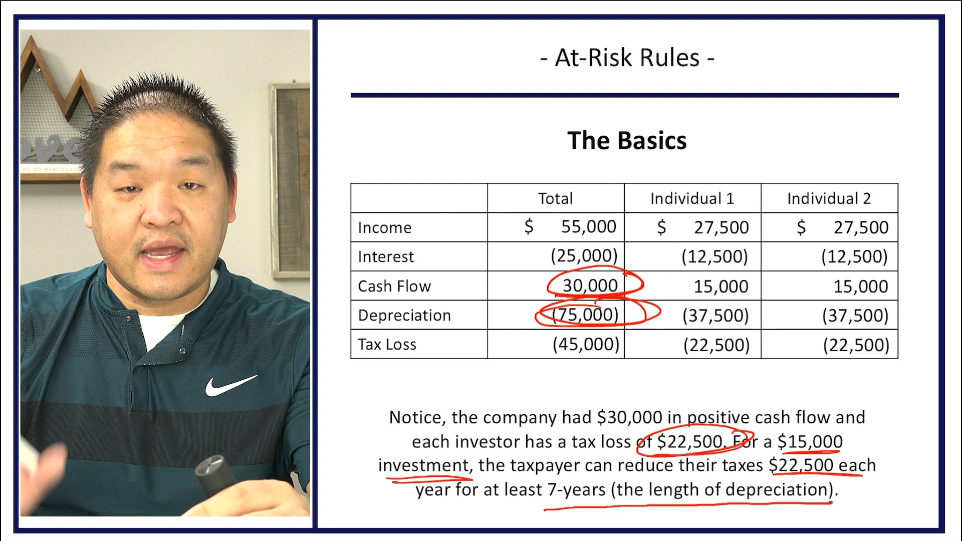 Section 12.1 - Introduction to At Risk