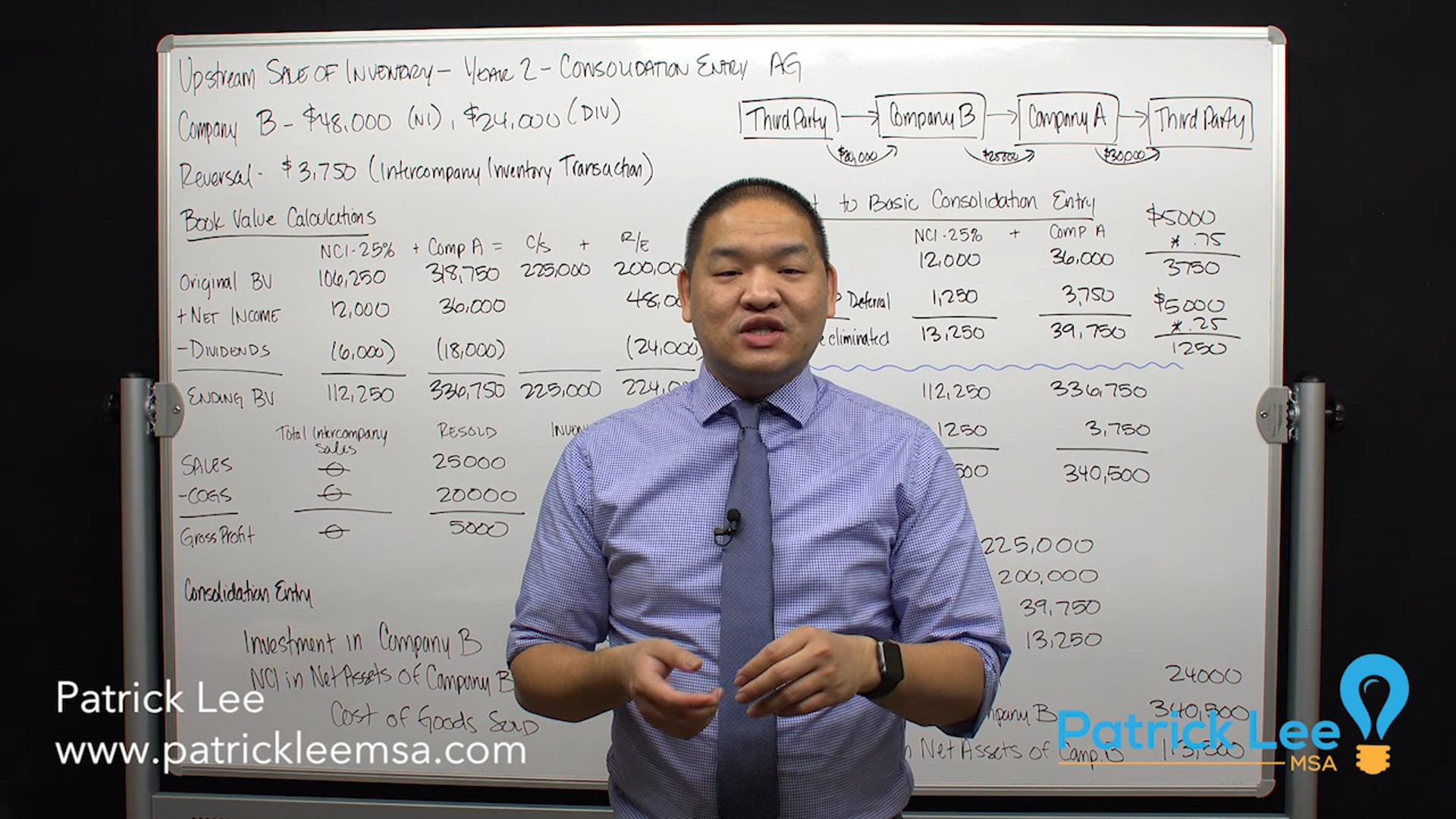 Lesson 6.17 - Upstream Sale of Inventory - Year 2 - Consolidation Entry AG