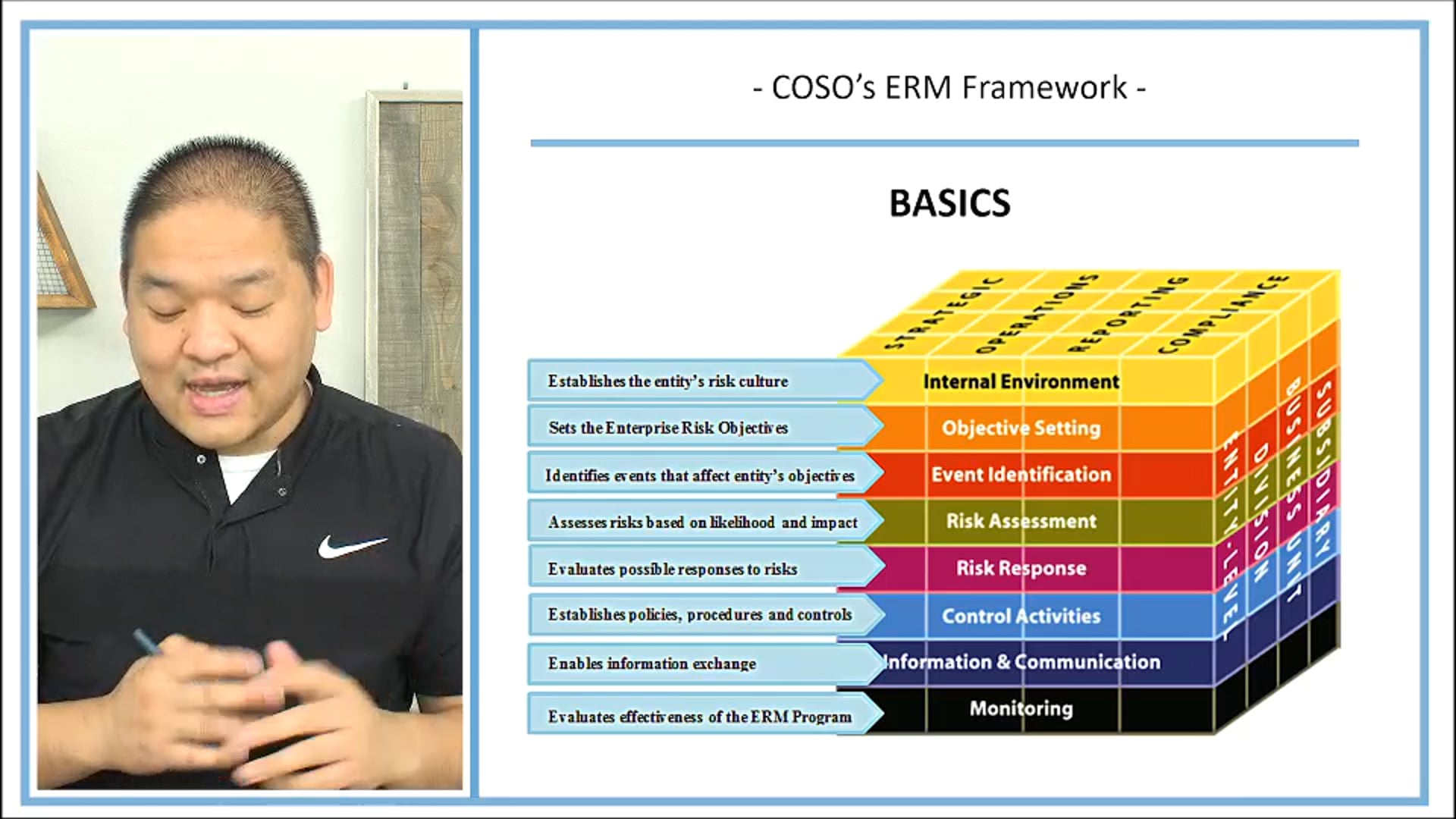 Lesson 6.4 - COSO Enterprise Risk Management Framework_default