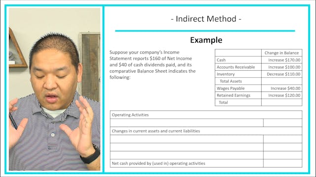 Lesson 12.4 - Indirect Method - Opera...