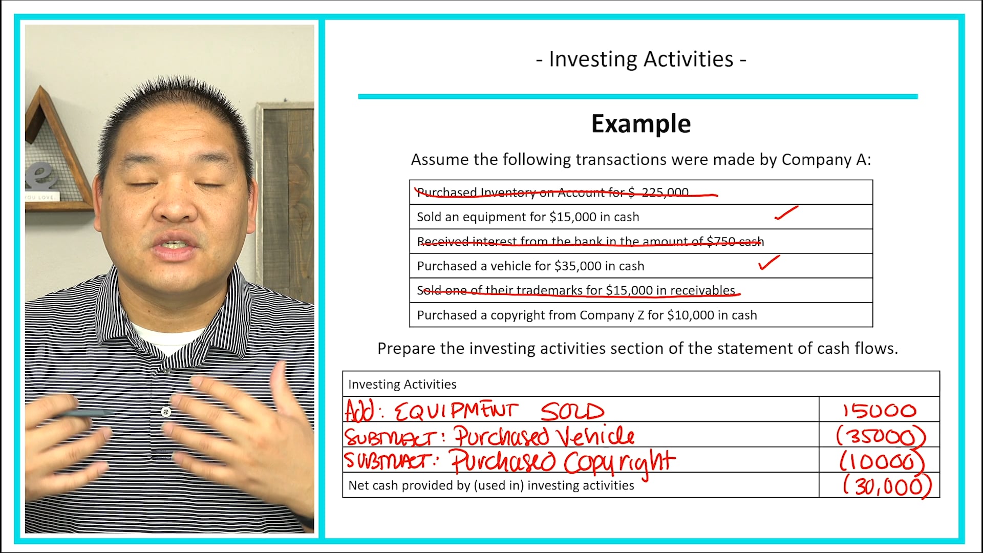Lesson 12.6 - Investing Activities