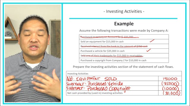 Lesson 12.6 - Investing Activities