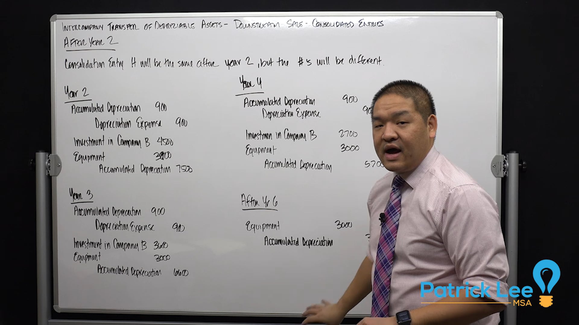 Lesson 7.12 - Intercomp Transfer of Assets - Downstream - Entries - After Year 2