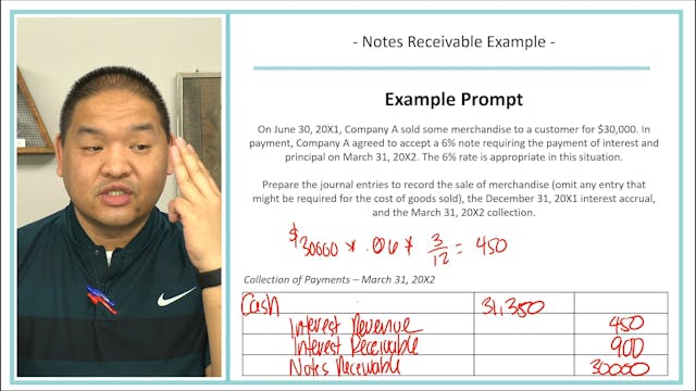 Lesson 7.17 - Notes Receivable Example