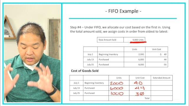 Lesson 7.8 - FIFO - Example Periodic