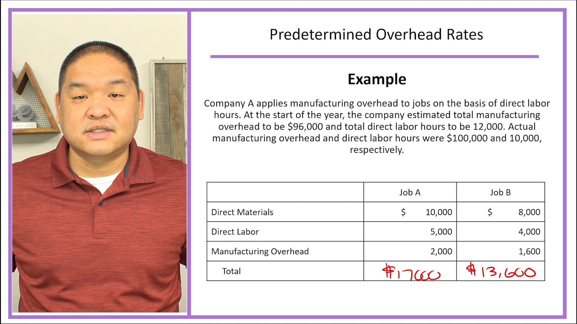 Lesson 2.7 - Example No. 3 - Predetermined Overhead Rates