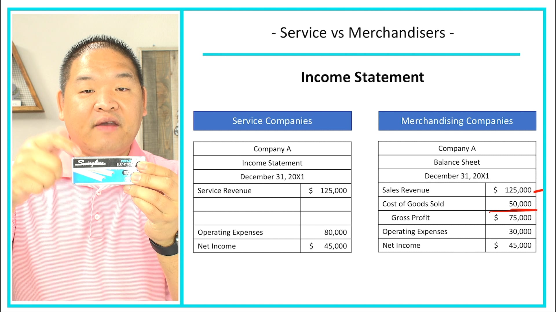Lesson 6.1 - Service vs Merchandisers