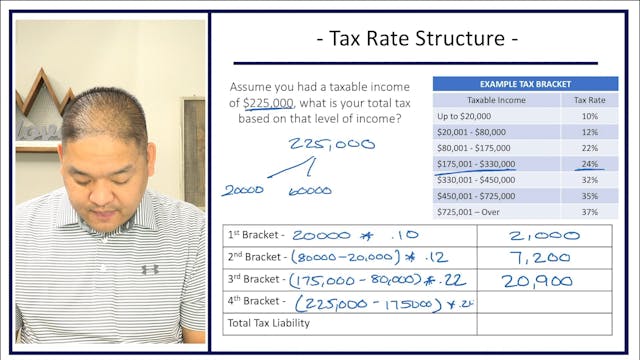 Section 1.4 - Calculating Taxes - Pro...