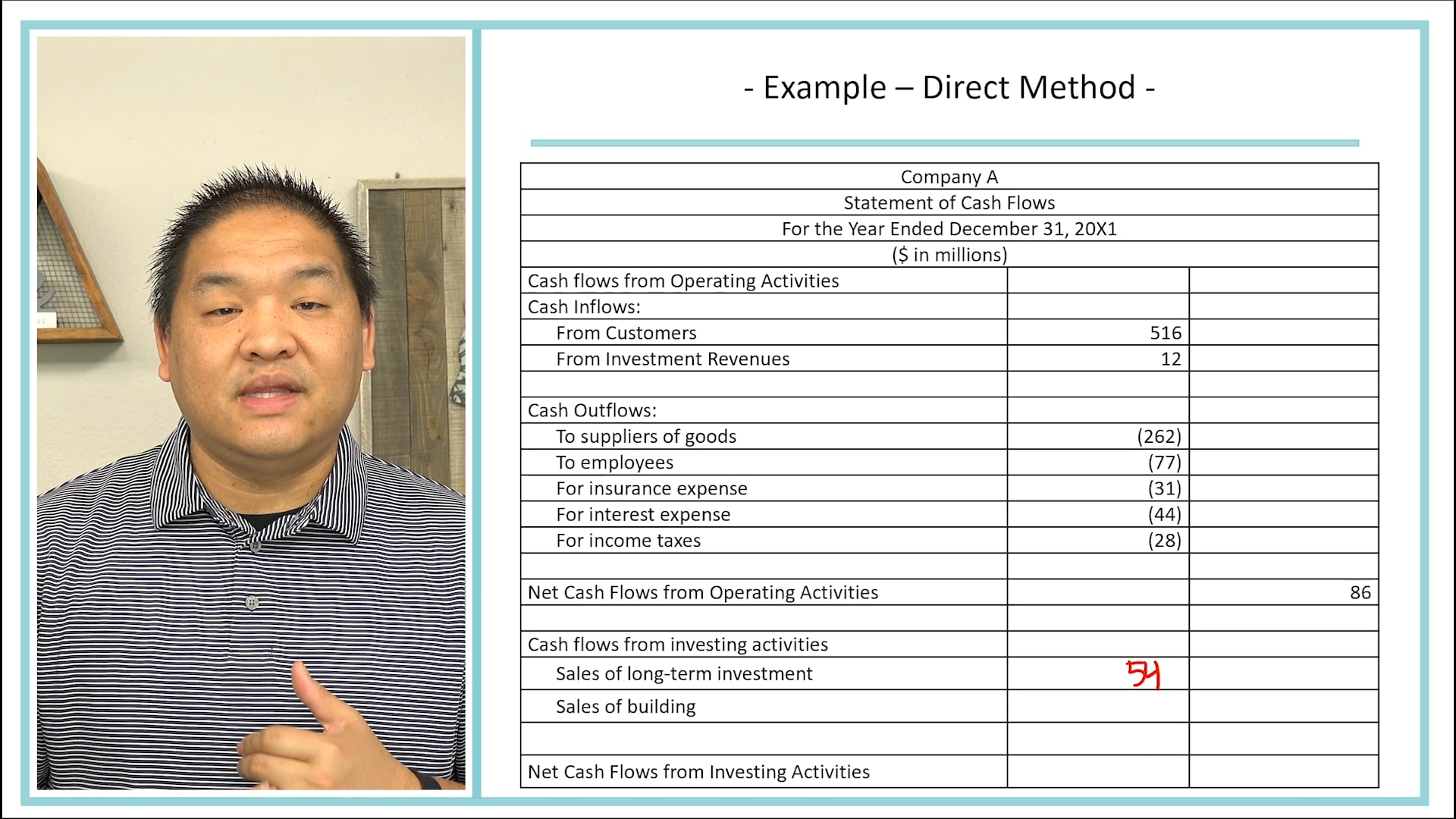 Lesson 21.14 - Solving For Direct Method - Part 11