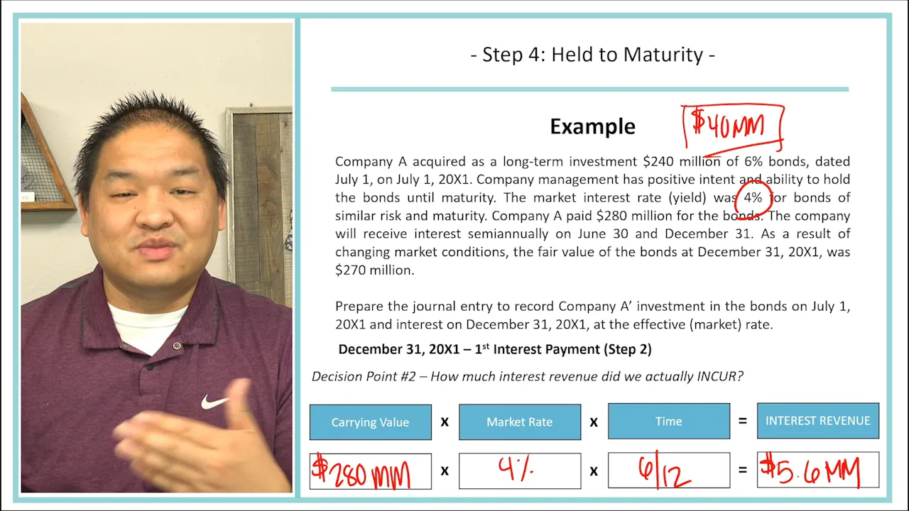 Lesson 12.8 Step 4 Debt Investment Classified as Held to Maturity